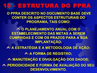 O PPRA DESCRITO NO DOCUMENTO BASE DEVE
CONTER OS ASPECTOS ESTRUTURAIS DO
PROGRAMA, TAIS COMO:
- O PLANEJAMENTO ANUAL COM O
ESTABELECIMENTO DAS METAS A SEREM
CUMPRIDAS E COM OS PRAZOS PARA A SUA
IMPLANTAÇÃO;
- A ESTRATÉGIA E A METODOLOGIA DE AÇÃO;
- A FORMA DE REGISTRO;
- MANUTENÇÃO E DIVULGAÇÃO DOS DADOS;
- PERIODICIDADE E FORMA DE AVALIAÇÃO DO SEU
DESENVOLVIMENTO.
15 - ESTRUTURA DO PPRA
 