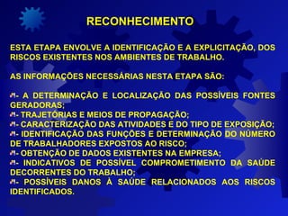 RECONHECIMENTORECONHECIMENTO
ESTA ETAPA ENVOLVE A IDENTIFICAÇÃO E A EXPLICITAÇÃO, DOS
RISCOS EXISTENTES NOS AMBIENTES DE TRABALHO.
AS INFORMAÇÕES NECESSÁRIAS NESTA ETAPA SÃO:
- A DETERMINAÇÃO E LOCALIZAÇÃO DAS POSSÍVEIS FONTES
GERADORAS;
- TRAJETÓRIAS E MEIOS DE PROPAGAÇÃO;
- CARACTERIZAÇÃO DAS ATIVIDADES E DO TIPO DE EXPOSIÇÃO;
- IDENTIFICAÇÃO DAS FUNÇÕES E DETERMINAÇÃO DO NÚMERO
DE TRABALHADORES EXPOSTOS AO RISCO;
- OBTENÇÃO DE DADOS EXISTENTES NA EMPRESA;
- INDICATIVOS DE POSSÍVEL COMPROMETIMENTO DA SAÚDE
DECORRENTES DO TRABALHO;
- POSSÍVEIS DANOS À SAÚDE RELACIONADOS AOS RISCOS
IDENTIFICADOS.
 