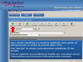 Ocorrências com clientes Aqui o cliente é identificado e a ocorrência cadastrada, sendo gerado um automaticamente um número de protocolo (data e hora). Uma “data fatal” de solução é automaticamente estabelecida (30 dias corridos). Pode ser registrada uma providência de imediato e/ou  acionado(s) outro(s) Colaborador(es) para fornecer(em) informações sobre a demanda. 