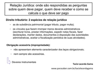 Relação Jurídica: onde são respondidas as perguntas
sobre quem deve pagar, quem deve receber e como se
calcula o que deve ser pago
Direito tributário: 2 espécies de relação jurídica
- as de substância patrimonial (pagar tributo, pagar multa);
- os vínculos que fazem irromper meros deveres administrativos
(escriturar livros, prestar informações, expedir notas fiscais, fazer
declarações, manter dados, documentos à disposição das autoridades
administrativas, aceitar a fiscalização periódica de suas atividades).
Obrigação acessória (impropriedade):
- não apresentam elemento caracterizador dos laços obrigacionais;
- nem sempre são acessórias.
Deveres Instrumentais
Tacio Lacerda Gama
www.parasaber.com.br/taciolacerdagama
 