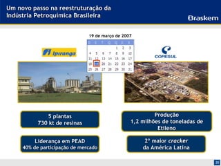 Um novo passo na reestruturação da
Indústria Petroquímica Brasileira


                               19 de março de 2007




              5 plantas                                   Produção
           730 kt de resinas                     1,2 milhões de toneladas de
                                                           Etileno

         Liderança em PEAD                            2º maior cracker
     40% de participação de mercado                  da América Latina

                                                                               20
 