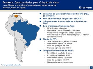 Braskem: Oportunidades para Criação de Valor
  …combinado a investimentos no país com menor custo de
  matéria prima na região

                  Venezuela              Contratos de Desenvolvimento de Projeto (PDA)
                                         já assinados
                                         Pedra fundamental lançada em 16/04/07
                                         Joint-ventures a serem criadas até o final de
                                         2007
                                         Dois projetos no Complexo Jose:
                                          –   50/50 Braskem e Pequiven
                                          –   Estrutura de capital: 30% equity, 70% dívida
                                          –   Financiamento sem garantia junto a agências
                                              multilaterais e de crédito de exportação (ECA) e bancos
                                              de desenvolvimento
                                         Planta de PP*:
                                          –   Capacidade de produção de 450 kt/ano
                                          –   Investimentos de US$ 370 milhões
                                          –   Início das operações em 2009
                                          –   Propileno a preços competitivos
                                         Complexo de Olefinas de Jose*:
                                          –   1,3 milhão de toneladas de eteno
                                          –   1,1 milhão de toneladas de PE
                                          –   Investimentos de US$ 2,5 bilhões
                                          –   Início das operações em 2011
                                          –   Gás natural a preços competitivos
* A ser apresentado ao Conselho

                                                                                                        29
 