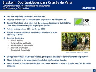 Braskem: Oportunidades para Criação de Valor
Compromisso com sustentabilidade e alto padrão
de Governança Corporativa


    100% de tag-along para todos os acionistas
    Incluída no Índice de Sustentabilidade Empresarial da BOVESPA- ISE
    Companhia listada sob o Nível 1 de Governança Corporativa da BOVESPA,
    com comprometimento para migrar para o Nível 2
    Adoção antecipada do SOX - Junho de 2006
    Quatro dos onze membros do Conselho de Administração
    são independentes
    Comitês Existentes
     –   Comitê de Ética
     –   Conselho Fiscal qualificado
     –   Financiamento & Investimento
     –   Pessoas & Organização
     –   Estratégia & Comunicação
                                                                    Projeto ambiental da Braskem em Alagoas


    Código de Conduta: estabelece valores, princípios e práticas de comportamento corporativo
    Plano de incentivo de longo-prazo vinculado à performance da ação
    Todas as plantas possuem certificação ISO 14000: excelência em HSE (saúde, segurança e meio-
    ambiente)

                                                                                                              32
 