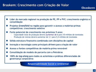 Braskem: Crescimento com Criação de Valor



    Líder do mercado regional na produção de PE, PP e PVC: crescimento orgânico e
    consolidação
    Projetos Greenfield na região para garantir o acesso a matérias-primas
    competitivas: crescimento seletivo
    Forte potencial de crescimento nos próximos 5 anos:
     –   Capacidade total de produção deverá aumentar de 6 para 10 milhões de toneladas
     –   Produção de resinas deverá aumentar de 3,1 para 5,5 milhões de toneladas

    Sólida estrutura financeira combinada com disciplina de capital
    Inovação e tecnologia como principais drivers para criação de valor
    Acesso a fontes competitivas de matéria-prima renovável
    Consolidação de modelo de parceria com a Petrobras
    100% de tag-along para todos os acionistas e práticas diferenciadas de
    governança corporativa

                        Responsabilidade Social e Ambiental

                                                                                          33
 