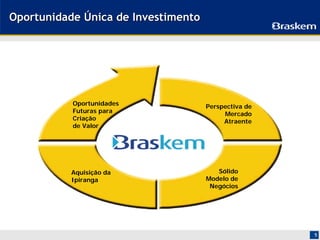 Oportunidade Única de Investimento




           Oportunidades             Perspectiva de
           Futuras para                   Mercado
           Criação                        Atraente
           de Valor




           Aquisição da                 Sólido
           Ipiranga                  Modelo de
                                      Negócios




                                                      5
 