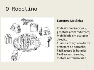 O Robotino
             Estrutura Mecânica

             Rodas Omnidirecionais;
             3 motores com redutores;
             Mobilidade em qualquer
             direção;
             Chassis em aço com barra
             protetora de borracha;
             Fácil acesso às baterias;
             Fácil accesso à rodas,
             motores e transmissão

                                   10
 