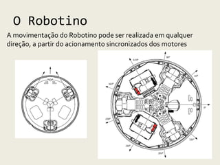 O Robotino
A movimentação do Robotino pode ser realizada em qualquer
direção, a partir do acionamento sincronizados dos motores




                                                             11
 