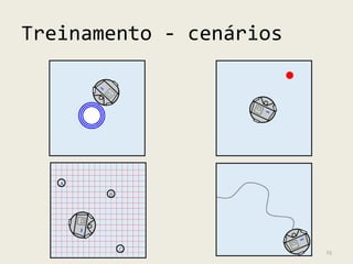 Treinamento - cenários




                         15
 