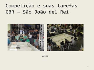 Competição e suas tarefas
CBR – São João del Rei




            Arena



                            28
 