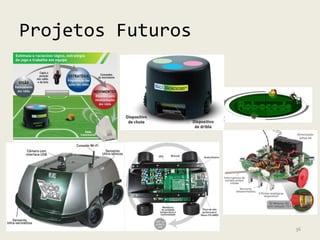 Projetos Futuros




                   36
 