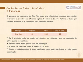 Carência no Setor Hoteleiro
O Panorama
O panorama de crescimento de Três Rios exige uma infraestrutura necessária para receber
investidores e executivos de diferentes regiões do estado e do país. Portanto, a busca por
unidades hoteleiras já é considerada uma demanda crescente.
• Os 3 principais hotéis da cidade não atendem aos visitantes, tanto na quantidade de
UH’s, quanto na qualidade.
• Nenhum destes hotéis possui salão de convenções.
• A média de idade dos hotéis é superior a 30 anos.
• Destes 3 estabelecimentos, 2 foram qualificados como super econômicos e 1 não obteve
classificação.
Município Nº Hotéis UH’s UH’s / Estab.
Três Rios 3* 150 50
* Foram descartados aqueles estabelecimentos que não seriam considerados concorrentes em potencial de um hotel econômico de negócios.
 