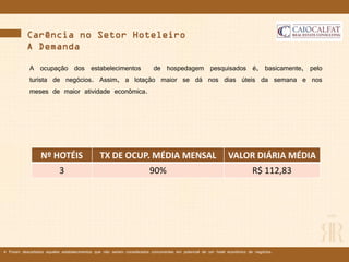 Carência no Setor Hoteleiro
A Demanda
A ocupação dos estabelecimentos de hospedagem pesquisados é, basicamente, pelo
turista de negócios. Assim, a lotação maior se dá nos dias úteis da semana e nos
meses de maior atividade econômica.
* Foram descartados aqueles estabelecimentos que não seriam considerados concorrentes em potencial de um hotel econômico de negócios.
Nº HOTÉIS TX DE OCUP. MÉDIA MENSAL VALOR DIÁRIA MÉDIA
3 90% R$ 112,83
 
