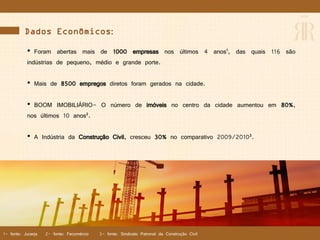 Dados Econômicos:
• Foram abertas mais de 1000 empresas nos últimos 4 anos1, das quais 116 são
indústrias de pequeno, médio e grande porte.
• Mais de 8500 empregos diretos foram gerados na cidade.
• BOOM IMOBILIÁRIO- O número de imóveis no centro da cidade aumentou em 80%,
nos últimos 10 anos2.
• A Indústria da Construção Civil, cresceu 30% no comparativo 2009/20103.
1- Jucerja 2- fonte Fecomércio 3- Sindicato Patronal da Construção Civil1- fonte: Jucerja 2- fonte: Fecomércio 3- fonte: Sindicato Patronal da Construção Civil
 