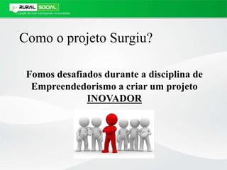 Como o projeto Surgiu?
Fomos desafiados durante a disciplina de
Empreendedorismo a criar um projeto
INOVADOR
 
