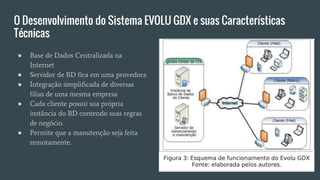 O Desenvolvimento do Sistema EVOLU GDX e suas Características
Técnicas
● Base de Dados Centralizada na
Internet
● Servidor de BD fica em uma provedora
● Integração simplificada de diversas
filias de uma mesma empresa
● Cada cliente possui sua própria
instância do BD contendo suas regras
de negócio.
● Permite que a manutenção seja feita
remotamente.
 