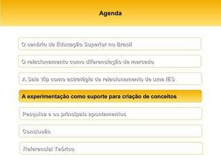 Agenda A Sala Vip como estratégia de relacionamento de uma IES O relacionamento como diferenciação de mercado A experimentação como suporte para criação de conceitos Pesquisa e os principais apontamentos   Conclusão Referencial Teórico O cenário da Educação Superior no Brasil 