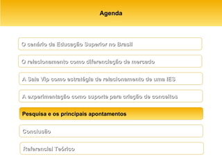 Agenda A Sala Vip como estratégia de relacionamento de uma IES O relacionamento como diferenciação de mercado A experimentação como suporte para criação de conceitos Pesquisa e os principais apontamentos   Conclusão Referencial Teórico O cenário da Educação Superior no Brasil 