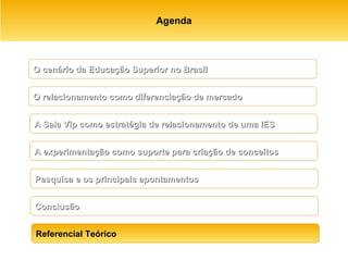 Agenda A Sala Vip como estratégia de relacionamento de uma IES O relacionamento como diferenciação de mercado A experimentação como suporte para criação de conceitos Pesquisa e os principais apontamentos   Conclusão Referencial Teórico O cenário da Educação Superior no Brasil 