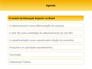 Agenda A Sala Vip como estratégia de relacionamento de uma IES O relacionamento como diferenciação de mercado A experimentação como suporte para criação de conceitos Pesquisa e os principais apontamentos  Conclusão Referencial Teórico O cenário da Educação Superior no Brasil 