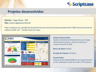 Projetos desenvolvidos
 