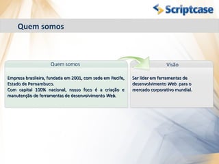Quem somos



                    Quem somos                                            Visão

Empresa brasileira, fundada em 2001, com sede em Recife,   Ser líder em ferramentas de
Estado de Pernambuco.                                      desenvolvimento Web para o
Com capital 100% nacional, nosso foco é a criação e        mercado corporativo mundial.
manutenção de ferramentas de desenvolvimento Web.
 