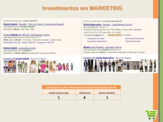 Investimentos em MARKETING
SIMULAÇÃO DE UMA CAMPANHA DE MARKETING BASEADA EM PPC
MODA MASCULINA MÉDIA ROI MODA INFANTIL
5 4 3
 
