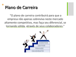 Plano de Carreira “ O plano de carreira contribuirá para que a empresa não apenas sobreviva neste mercado altamente competitivo, mas faça seu diferencial, se tornando sólida, através de seus colaboradores.” 