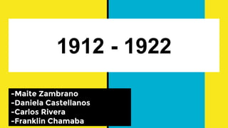 1912 - 1922
-Maite Zambrano
-Daniela Castellanos
-Carlos Rivera
-Franklin Chamaba
 