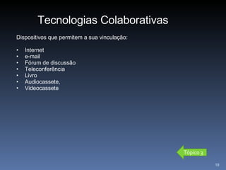 Dispositivos que permitem a sua vinculação: Internet  e-mail Fórum de discussão Teleconferência Livro Audiocassete,  Videocassete Tecnologias Colaborativas Tópico 3 