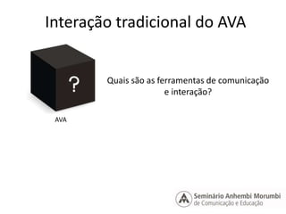 Interação tradicional do AVA 
AVA 
Quais são as ferramentas de comunicação 
e interação? 
 
