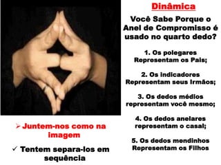 Dinâmica
                          Você Sabe Porque o
                         Anel de Compromisso é
                         usado no quarto dedo?

                             1. Os polegares
                           Representam os Pais;

                             2. Os indicadores
                         Representam seus Irmãos;

                            3. Os dedos médios
                         representam você mesmo;

                           4. Os dedos anelares
 Juntem-nos como na       representam o casal;
       imagem
                          5. Os dedos mendinhos
 Tentem separa-los em    Representam os Filhos
       sequência
 