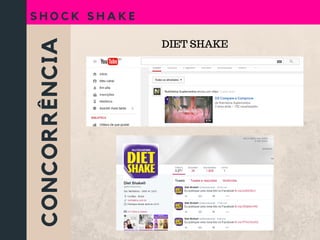 CONCORRÊNCIA
S H O C K S H A K E
DIET SHAKE
 