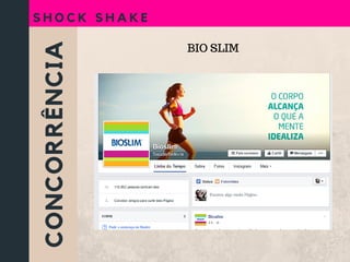 CONCORRÊNCIA
S H O C K S H A K E
BIO SLIM
 