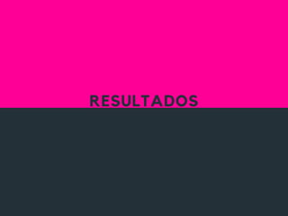 RESULTADOS
 