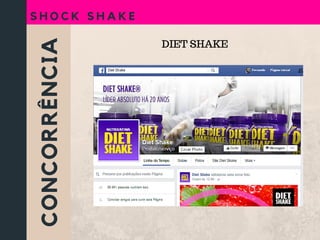 CONCORRÊNCIA
S H O C K S H A K E
DIET SHAKE
 