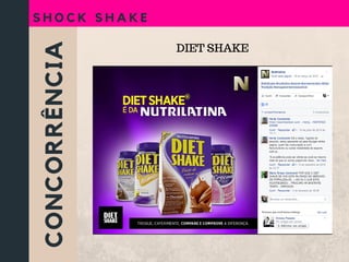 CONCORRÊNCIA
S H O C K S H A K E
DIET SHAKE
 