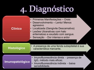 4. Diagnóstico