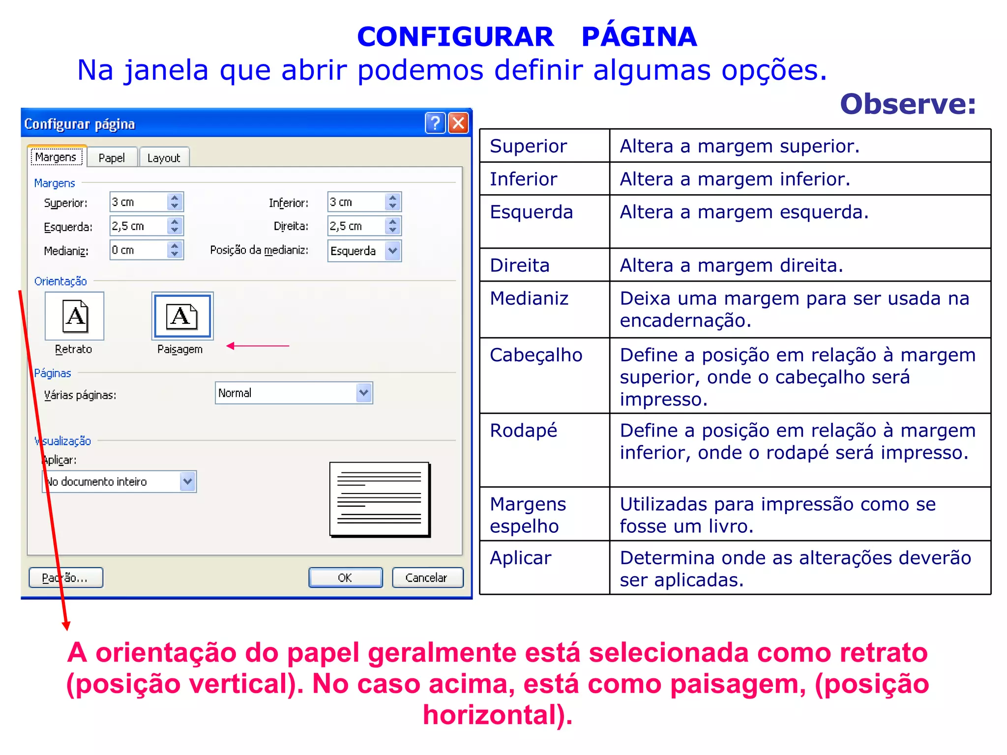 CONFIGURAR  PÁGINA Na janela que abrir podemos definir algumas opções. Observe: A orientação do papel geralmente está selecionada como retrato (posição vertical). No caso acima, está como paisagem, (posição horizontal). Determina onde as alterações deverão ser aplicadas. Aplicar   Utilizadas para impressão como se fosse um livro. Margens espelho   Define a posição em relação à margem inferior, onde o rodapé será impresso. Rodapé   Define a posição em relação à margem superior, onde o cabeçalho será impresso. Cabeçalho   Deixa uma margem para ser usada na encadernação. Medianiz   Altera a margem direita. Direita   Altera a margem esquerda. Esquerda   Altera a margem inferior. Inferior   Altera a margem superior. Superior  