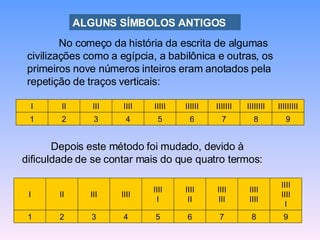 ALGUNS SÍMBOLOS ANTIGOS No começo da história da escrita de algumas civilizações como a egípcia, a babilônica e outras, os primeiros nove números inteiros eram anotados pela repetição de traços verticais: Depois este método foi mudado, devido à dificuldade de se contar mais do que quatro termos: 9 8 7 6 5 4 3 2 1 IIIIIIIII IIIIIIII IIIIIII IIIIII IIIII IIII III II I 9 8 7 6 5 4 3 2 1 IIII IIII I IIII IIII IIII III IIII II IIII I IIII III II I 