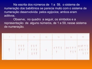 Na escrita dos números de  1 a  59,  o sistema de numeração dos babilônios se parecia muito com o sistema de numeração desenvolvida  pelos egípcios; ambos eram aditivos. Observe,  no quadro  a seguir, os símbolos e a representação  de  alguns números, de 1 a 59, nesse sistema de numeração.  
