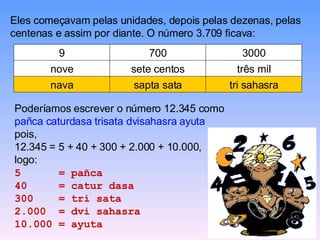 Eles começavam pelas unidades, depois pelas dezenas, pelas centenas e assim por diante. O número 3.709 ficava: Poderíamos escrever o número 12.345 como pañca caturdasa trisata dvisahasra ayuta pois,  12.345 = 5 + 40 + 300 + 2.000 + 10.000,  logo: 5  = pañca 40  = catur dasa 300  = tri sata 2.000  = dvi sahasra 10.000 = ayuta tri sahasra sapta sata nava três mil sete centos nove 3000 700 9 