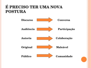 Discurso  Conversa Audiência  Participação Autoria    Colaboração Original    Maleável Público    Comunidade É PRECISO TER UMA NOVA POSTURA 