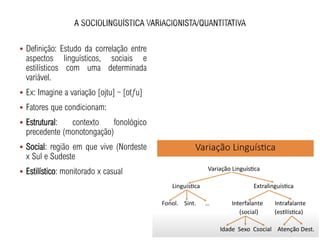 ▪ Definição: Estudo da correlação entre
aspectos linguísticos, sociais e
estilísticos com uma determinada
variável.
▪ Ex: Imagine a variação [ojtu] ~ [otƒu]
▪ Fatores que condicionam:
▪ Estrutural: contexto fonológico
precedente (monotongação)
▪ Social: região em que vive (Nordeste
x Sul e Sudeste
▪ Estilístico: monitorado x casual
 