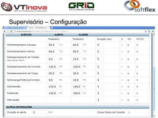 Supervisório – Configuração
 