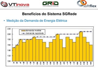Benefícios do Sistema SGRede
• Medição da Demanda de Energia Elétrica
 