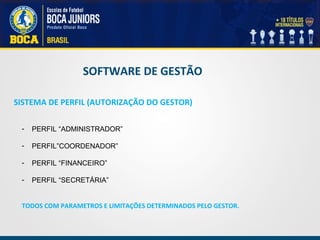 - PERFIL “ADMINISTRADOR”
- PERFIL”COORDENADOR”
- PERFIL “FINANCEIRO”
- PERFIL “SECRETÁRIA”
TODOS COM PARAMETROS E LIMITAÇÕES DETERMINADOS PELO GESTOR.
SISTEMA DE PERFIL (AUTORIZAÇÃO DO GESTOR)
SOFTWARE DE GESTÃO
 