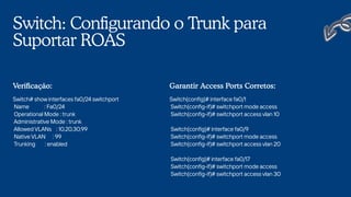 Switch: Configurando o Trunk para
Suportar ROAS
Switch# show interfaces fa0/24 switchport
Name : Fa0/24
Operational Mode : trunk
Administrative Mode : trunk
Allowed VLANs : 10,20,30,99
Native VLAN : 99
Trunking : enabled
Verificação:
Switch(config)# interface fa0/1
Switch(config-if)# switchport mode access
Switch(config-if)# switchport access vlan 10
Switch(config)# interface fa0/9
Switch(config-if)# switchport mode access
Switch(config-if)# switchport access vlan 20
Switch(config)# interface fa0/17
Switch(config-if)# switchport mode access
Switch(config-if)# switchport access vlan 30
Garantir Access Ports Corretos:
 