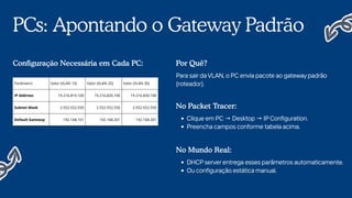 Parâmetro Valor (VLAN 10) Valor (VLAN 20) Valor (VLAN 30)
IP Address 19.216.810.100 19.216.820.100 19.216.830.100
Subnet Mask 2.552.552.550 2.552.552.550 2.552.552.550
Default Gateway 192.168.101 192.168.201 192.168.301
PCs: Apontando o Gateway Padrão
Configuração Necessária em Cada PC: Por Quê?
Para sairdaVLAN, o PC envia pacote ao gatewaypadrão
(roteador).
No Packet Tracer:
Clique em PC → Desktop → IPConfiguration.
Preencha campos conforme tabela acima.
No Mundo Real:
DHCPserverentrega esses parâmetros automaticamente.
Ou configuração estática manual.
 