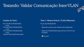 Testando: Validar Comunicação Inter-VLAN
PC-A (VLAN 10, 192.168.10.100)
↓ ping
PC-B (VLAN 20, 192.168.20.100)
↓ ping
PC-C (VLAN 30, 192.168.30.100)
↓ ping
Servidor (172.16.0.100 atrás de R2)
Cenário de Teste:
PC-A: ping 192.168.20.100
↓
(esperado: sucesso, pois roteador está configurado)
Reply from 192.168.20.100: bytes=32 time=<1ms TTL=64
(4 replies)
✅Sucesso!
Teste 1: Mesmo Switch, VLANs Diferentes
 