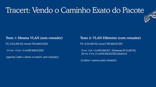 Tracert: Vendo o Caminho Exato do Pacote
PC-A (VLAN 10): tracert 192.168.10.200
1<1 ms <1 ms <1 ms192.168.10.200
(apenas 1 salto = direto no switch, sem roteador)
Teste 1: Mesma VLAN (sem roteador)
PC-A (VLAN 10): tracert 192.168.20.100
11 ms 1 ms 1 ms192.168.10.1 (Gateway R1 VLAN 10)
22 ms 2 ms 2 ms192.168.20.100 (Destino)
(2 saltos = passou pelo roteador)
Teste 2: VLAN Diferente (com roteador)
 